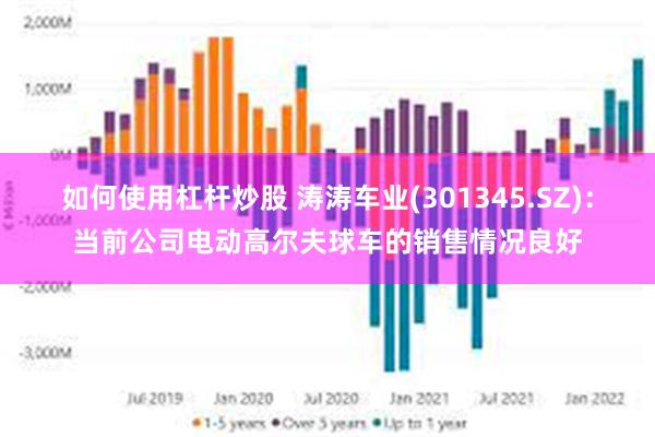 如何使用杠杆炒股 涛涛车业(301345.SZ)：当前公司电动高尔夫球车的销售情况良好