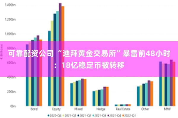 可靠配资公司 “迪拜黄金交易所”暴雷前48小时：18亿稳定币被转移