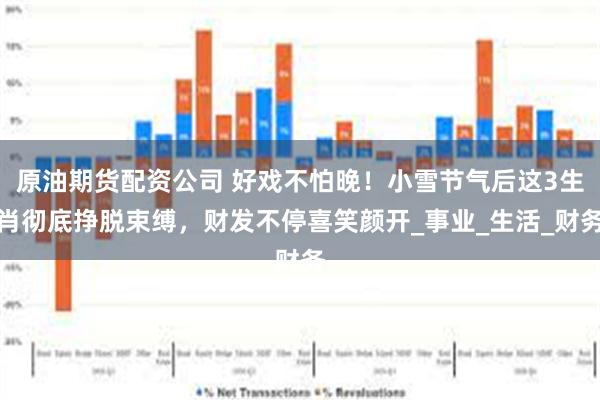 原油期货配资公司 好戏不怕晚！小雪节气后这3生肖彻底挣脱束缚，财发不停喜笑颜开_事业_生活_财务