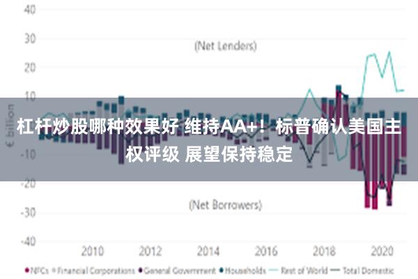 杠杆炒股哪种效果好 维持AA+！标普确认美国主权评级 展望保持稳定