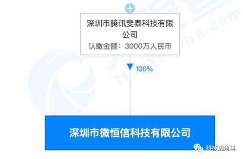 騰訊成立深圳微恒信科技公司,注冊(cè)資本3000萬(wàn)